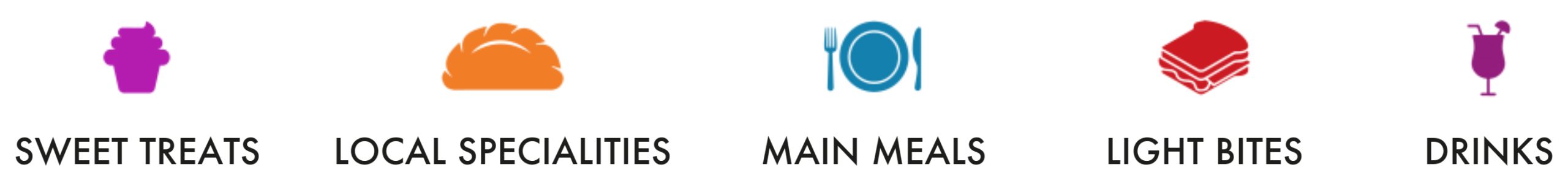 Food Trail Icons
